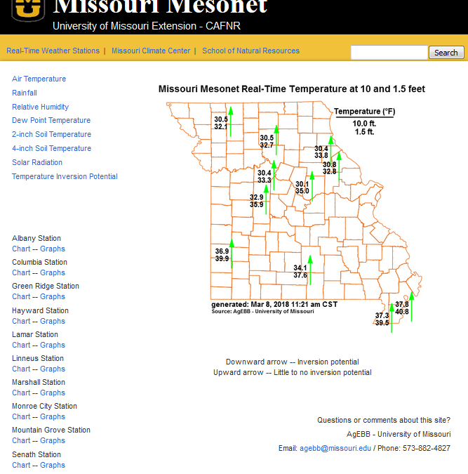 New Missouri Mesonet Data Moves Ag Policy